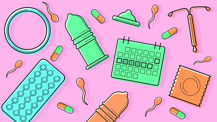 Contraception: Condoms Are The Best Future?